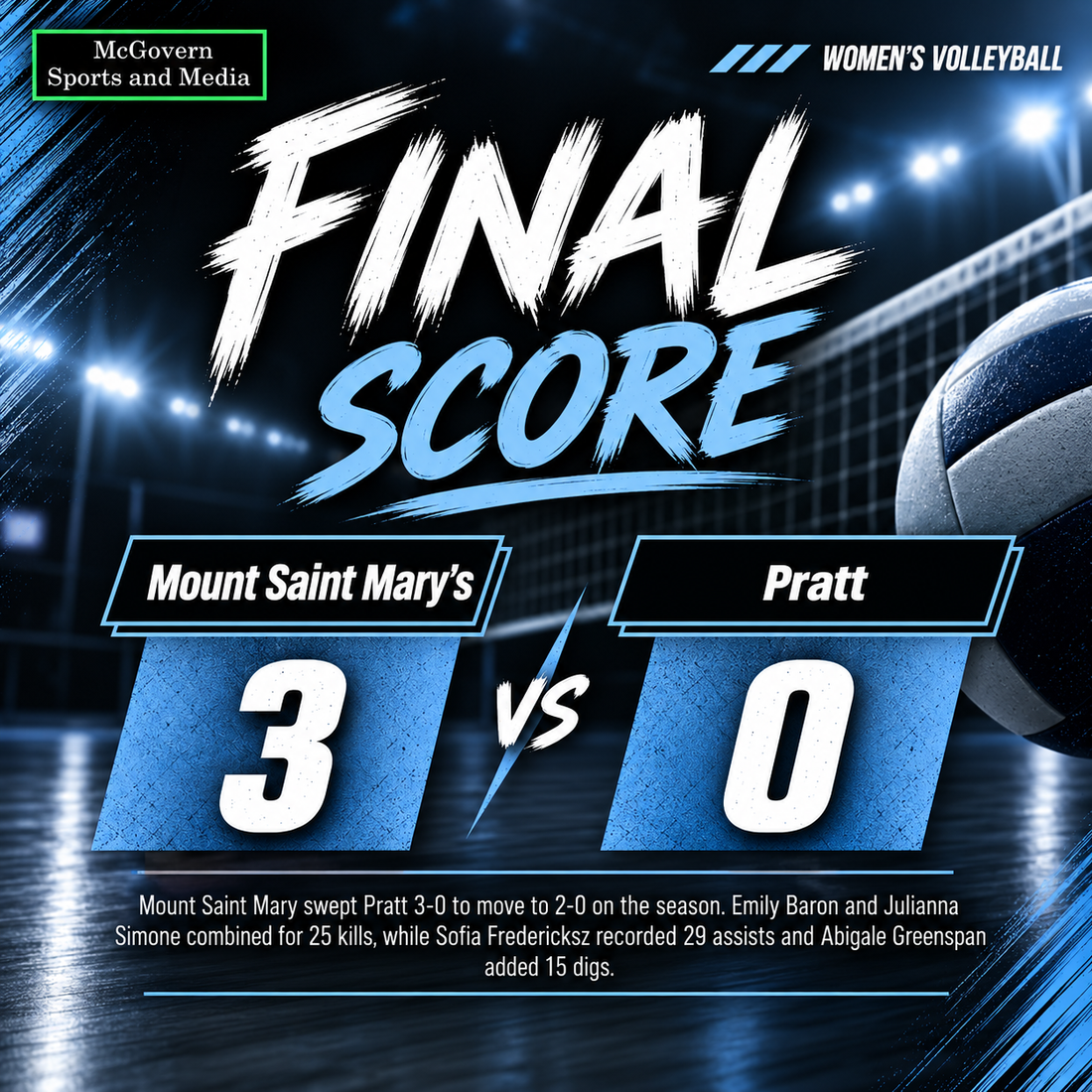 Mount Saint Mary's Sweeps Pratt