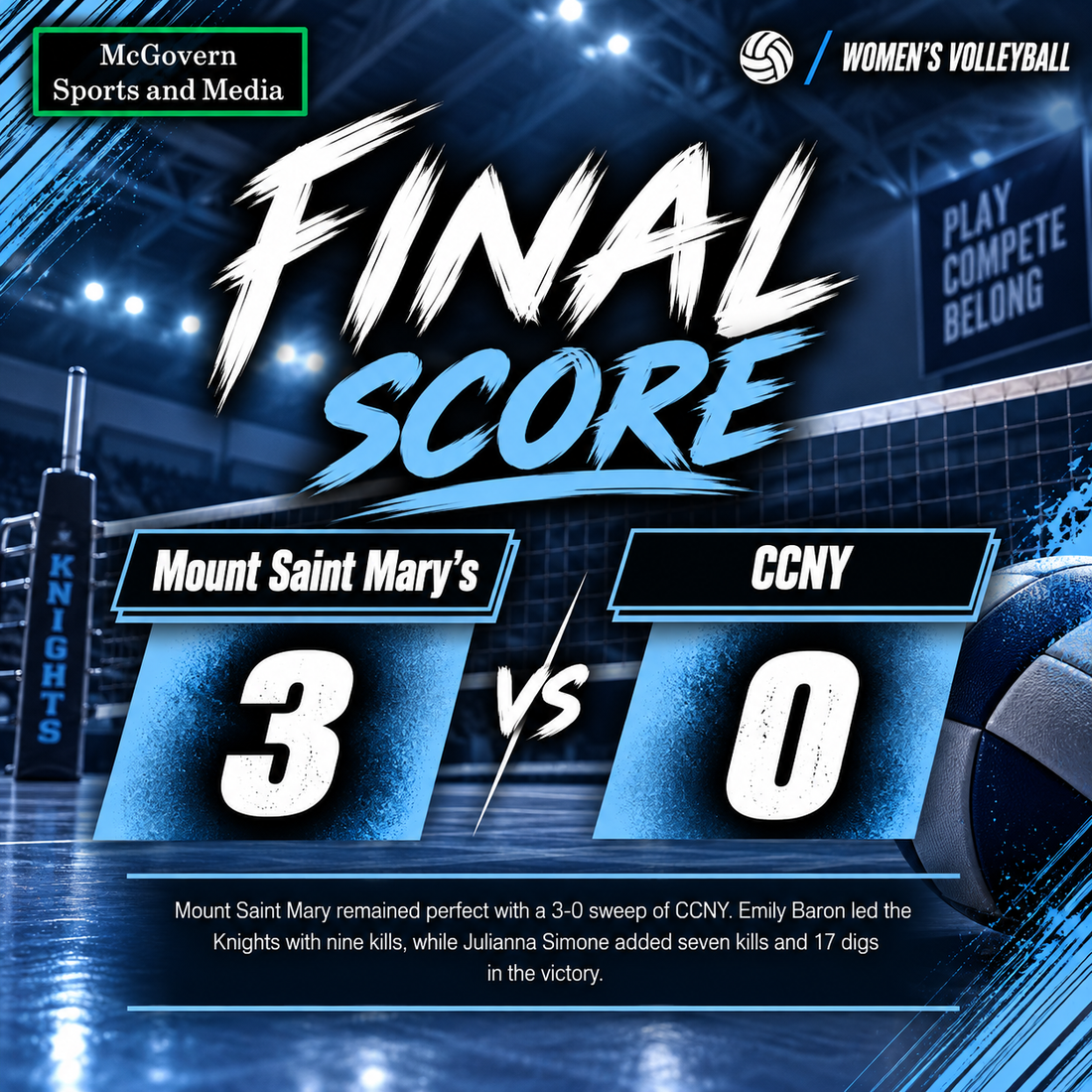 Mount Saint Mary's Bests CCNY