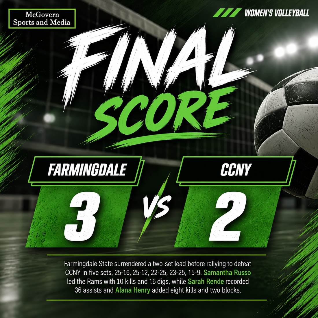Farmingdale defeats CCNY
