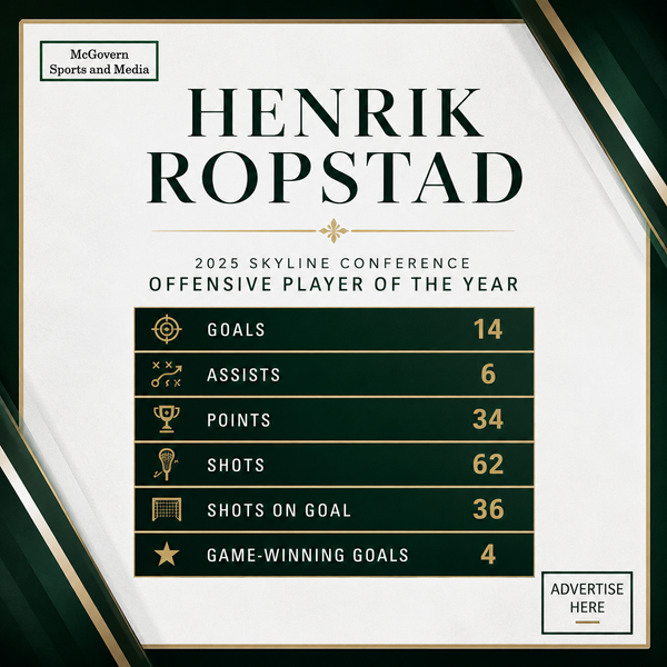 HENRIK ROPSTAD RETURNS WITH A CHIP ON HIS SHOULDER