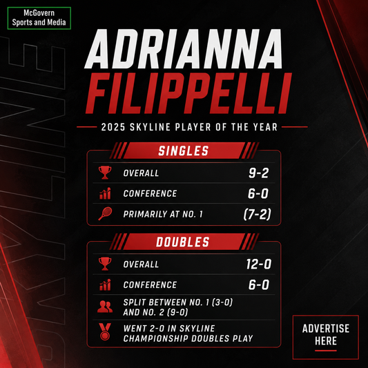 ADRIANNA FILIPPELLI RETURNS LOOKING TO PICK UP RIGHT WHERE SHE LEFT OFF