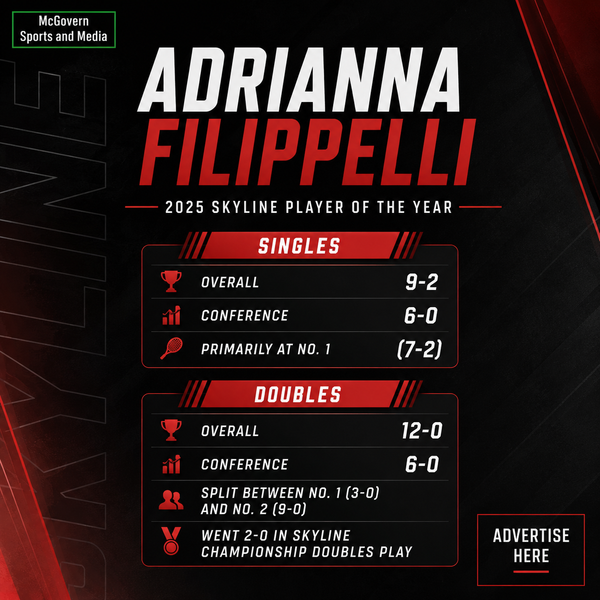 ADRIANNA FILIPPELLI RETURNS LOOKING TO PICK UP RIGHT WHERE SHE LEFT OFF