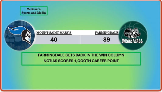 FARMINGDALE BEATS MOUNT SAINT MARY'S AS NOTIAS SCORES 1K POINT