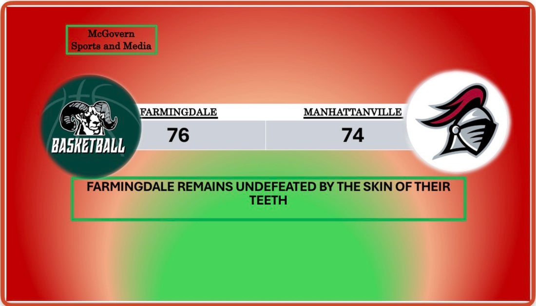 Farmingdale Remains Undefeated as They Beat Manhattanville
