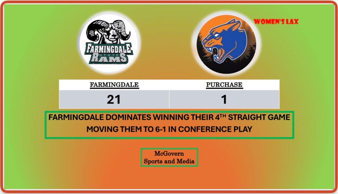 FARMINGDALE WINS OVER PURCHASE