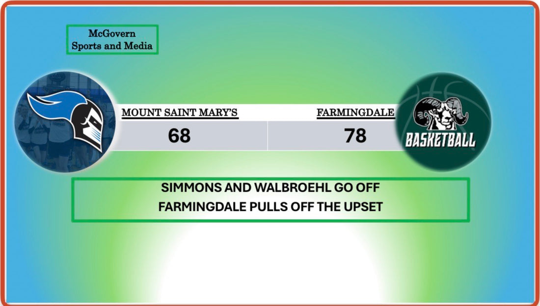 FARMINGDALE UPSETS MOUNT SAINT MARY'S