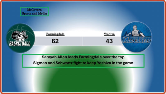 Farmingdale Defeats Yeshiva