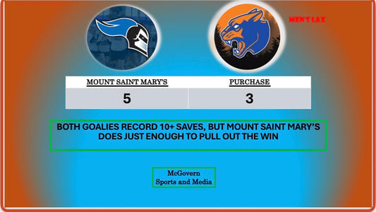 MOUNT SAINT MARY'S WINS OVER PURCHASE