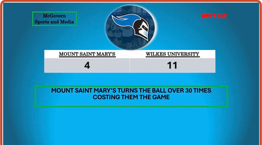 MOUNT SAINT MARY'S FALLS TO WILKES