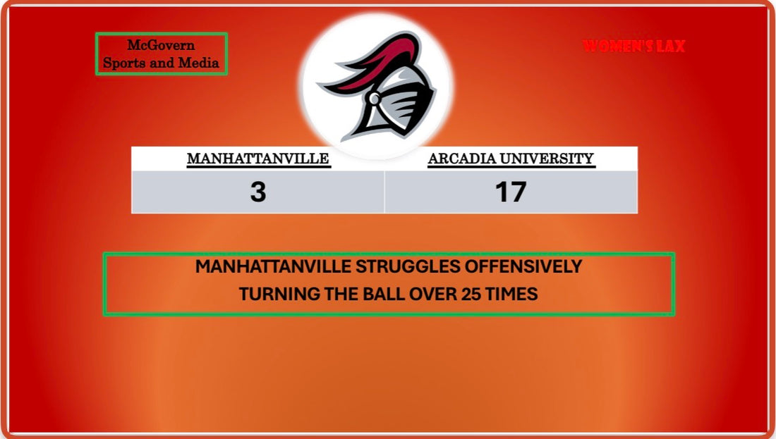 MANHATTANVILLE FALLS TO ARCADIA