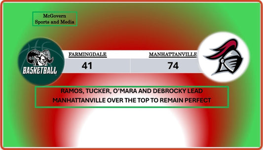 MANHATTANVILLE REMAINS PERFECT DEFEATING FARMINGDALE