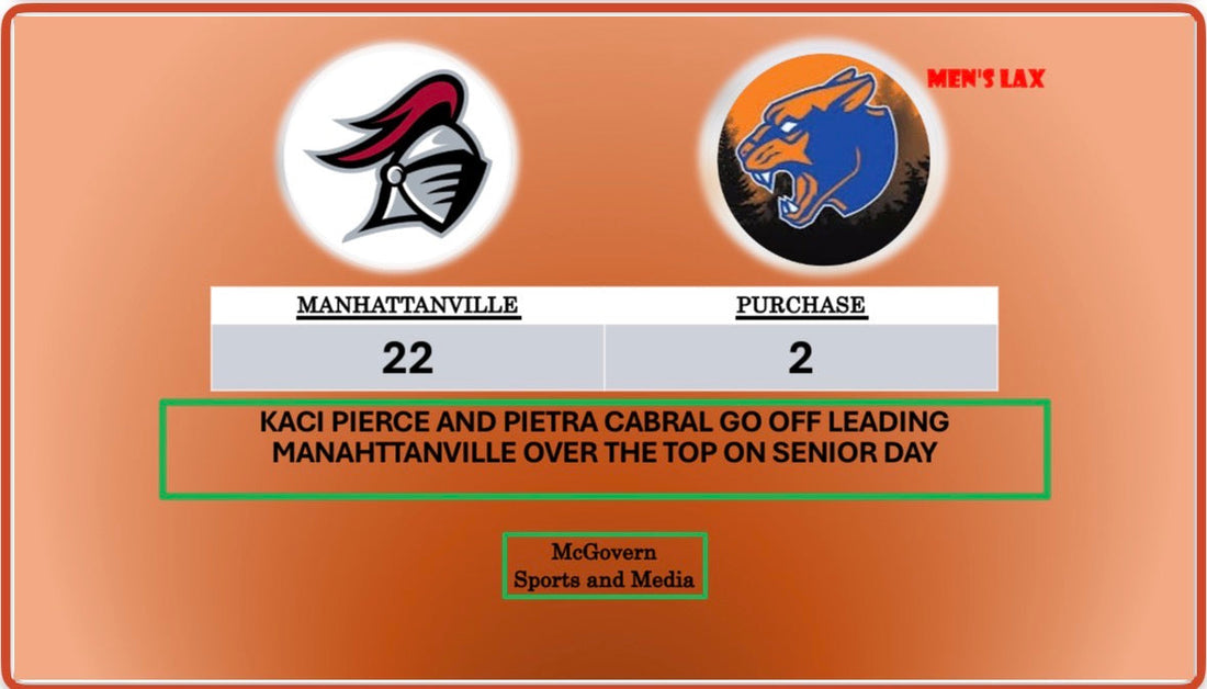 MANHATTANVILLE WINS OVER PURCHASE