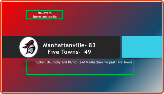 Manhattanville rolls through Five Towns