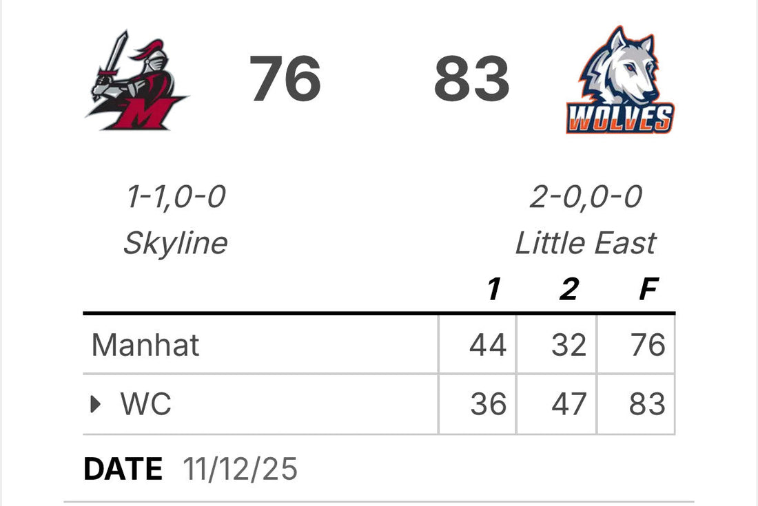 Manhattanville falls despite Saint-Louis Heroics
