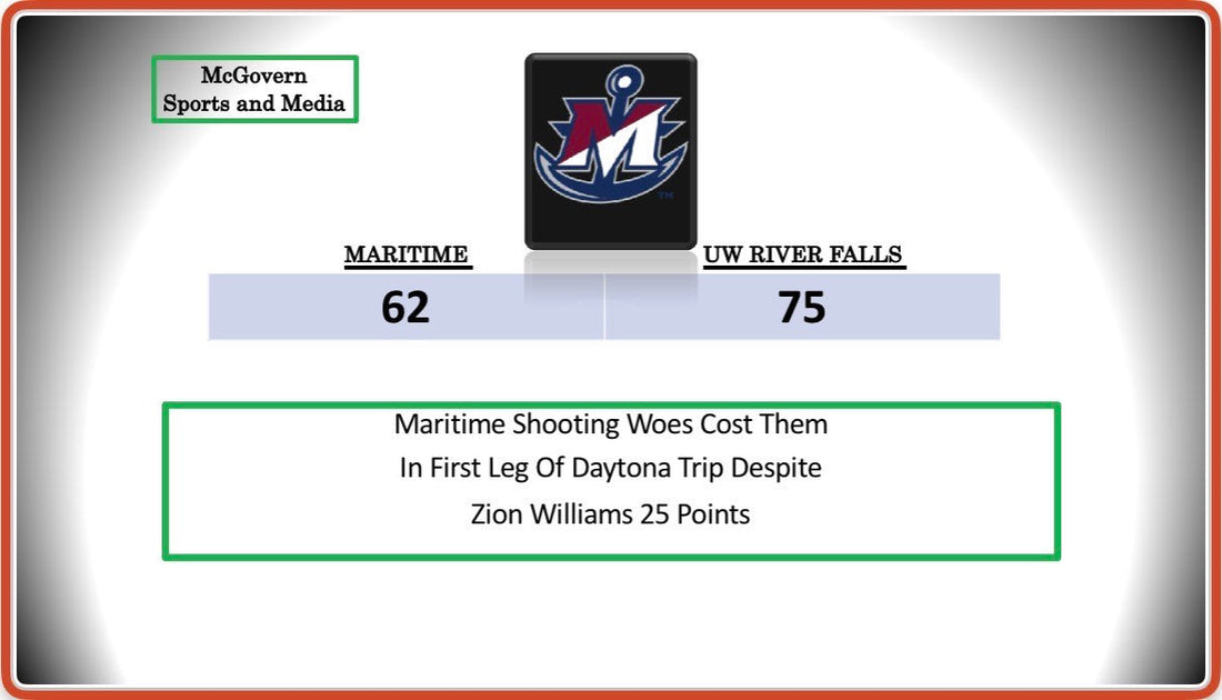 Maritime Shooting Woes Cost them in Daytona