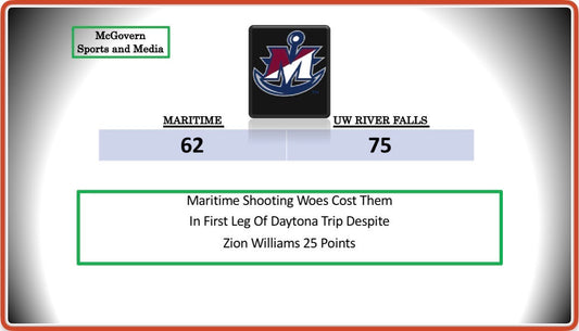 Maritime Shooting Woes Cost them in Daytona