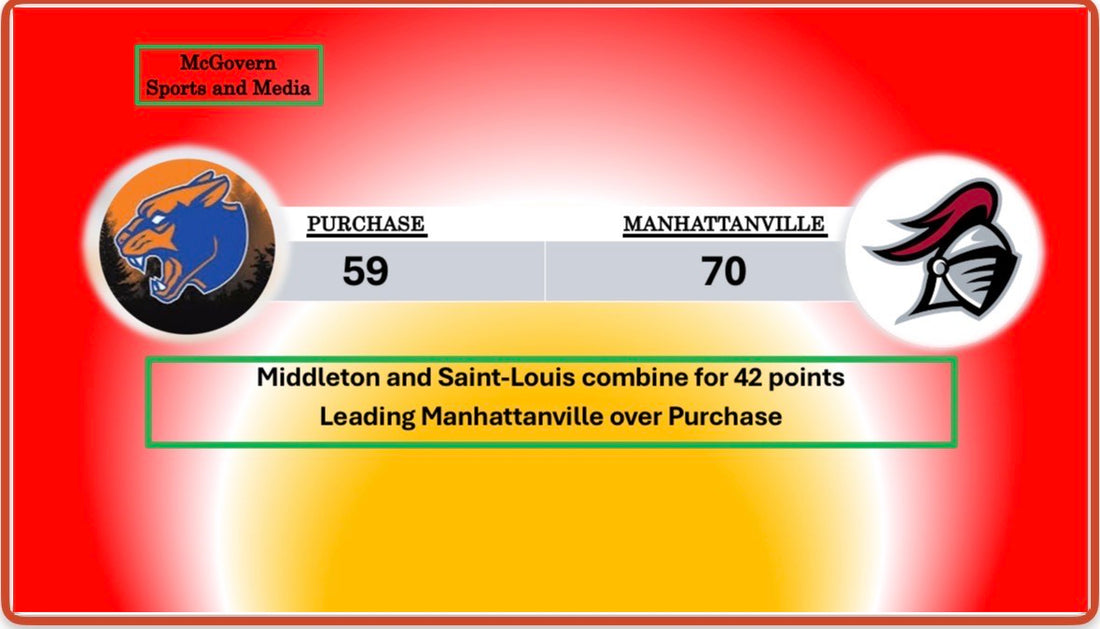 Manhattanville bests Purchase