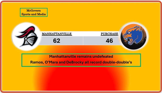 Manhattanville bests Purchase to remain undefeated