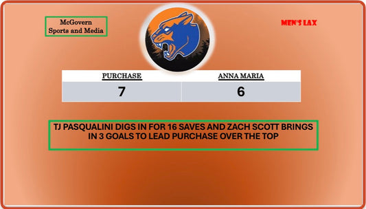 PURCHASE BESTS ANNA MARIA