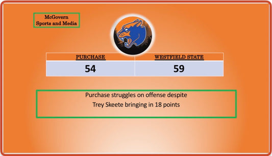 Purchase Falls to Westfield St. Despite Skeete's 18 Points