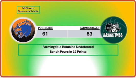 Farmingdale Bests Purchase to Remain Undefeated