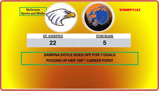 ST. JOSEPHS BEATS PURCHASE