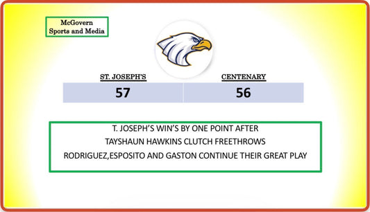 St. Joseph's Edges out Centenary