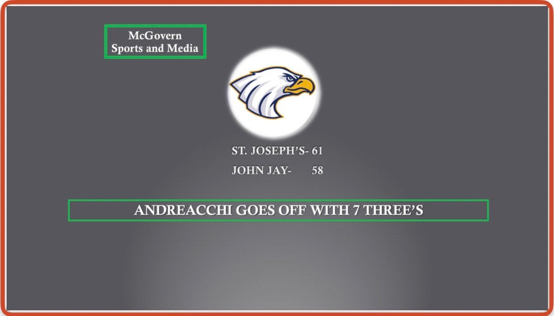 St. Joseph's wins against John Jay behind Andreacchi's three-point onslaught