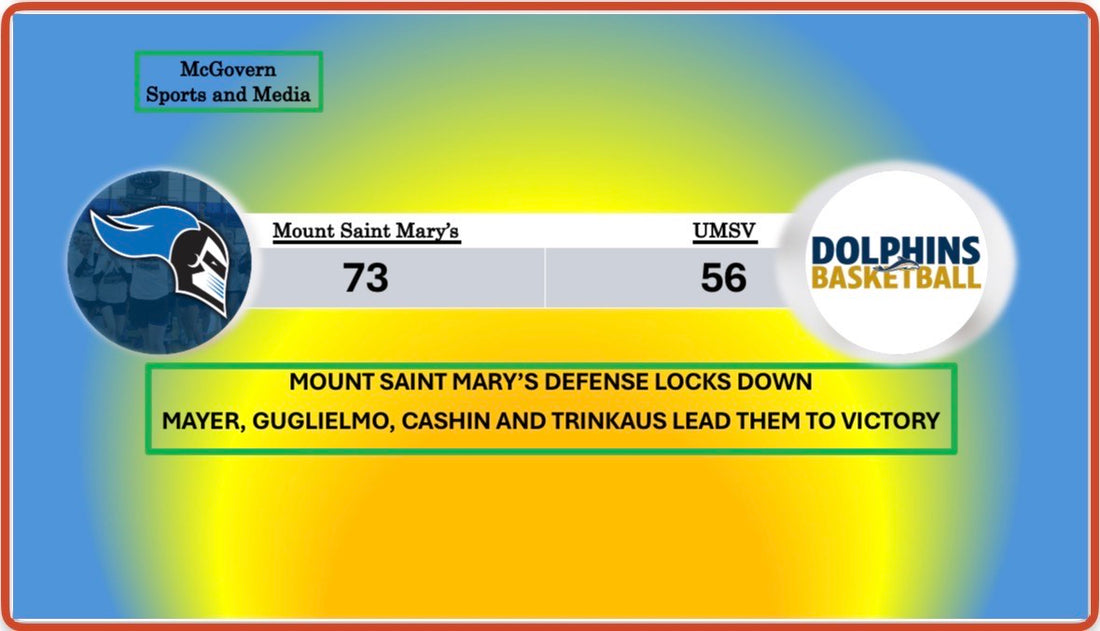 Mount Saint Mary's wins 3rd straight against UMSV