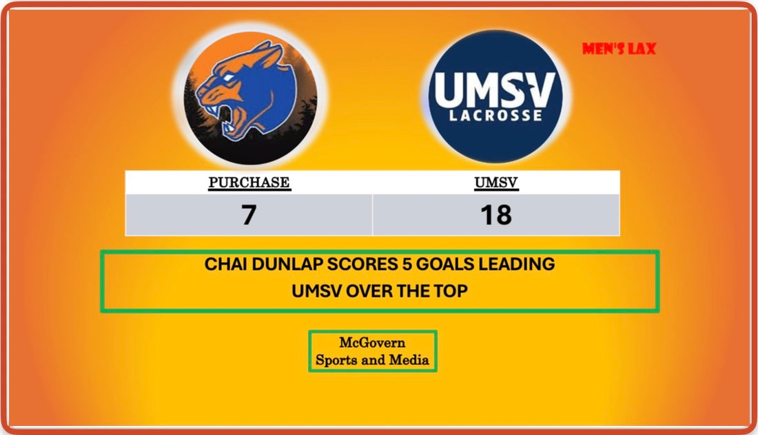 UMSV BESTS PURCHASE