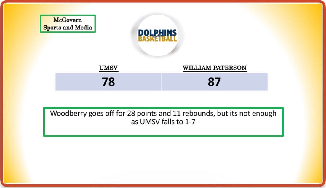 UMSV Falls to William Paterson Despite Woodberry's Heroics