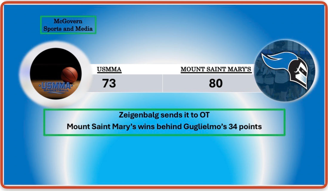 Mount Saint Mary's Beats USMMA in Overtime Thriller