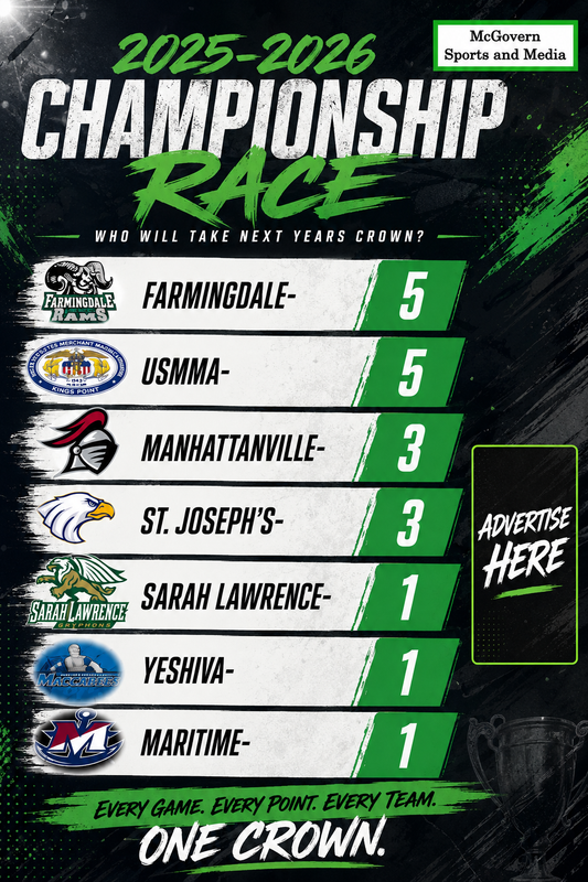 2025-2026 SKYLINE CONFERNECE CHAMPIONSHIP RACE