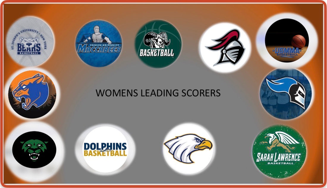 TOP 10 SCORERS
