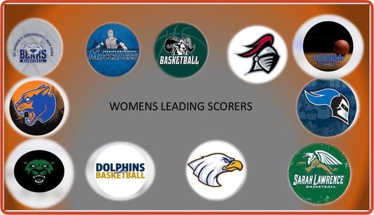 TOP 10 SCORERS