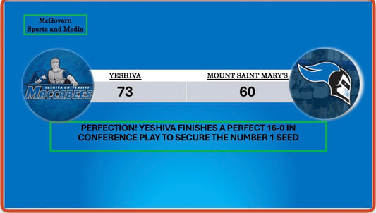 YESHIVA FINSHES UNDEFEATED IN CONFERENCE PLAY