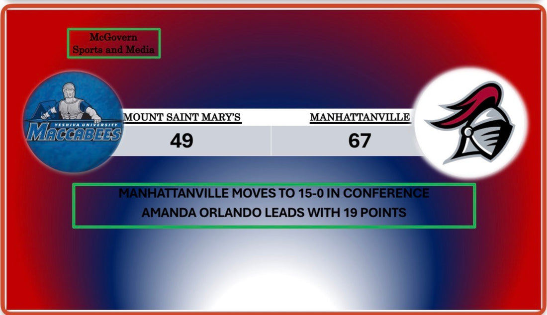 MANHATTANVILLE REMAINS PERFECT AFTER DEFEATING YESHIVA
