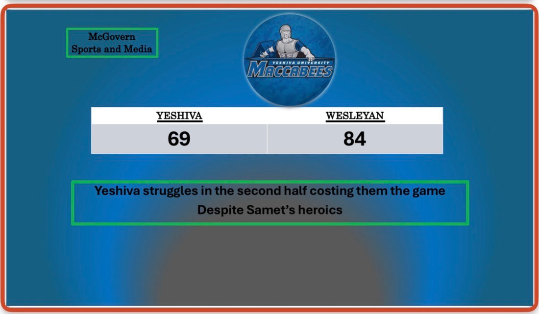 Yeshiva Drops Non-Conference Game to Wesleyan