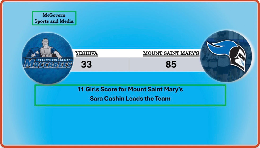 Mount Saint Mary's Bests Yeshiva
