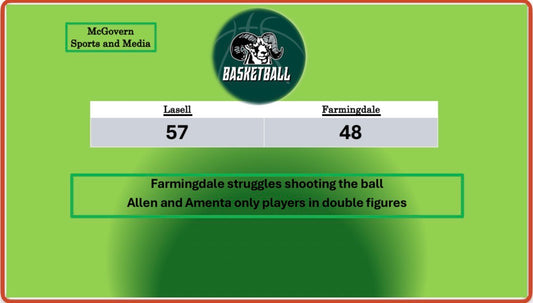 Farmingdale Falls to Lasell