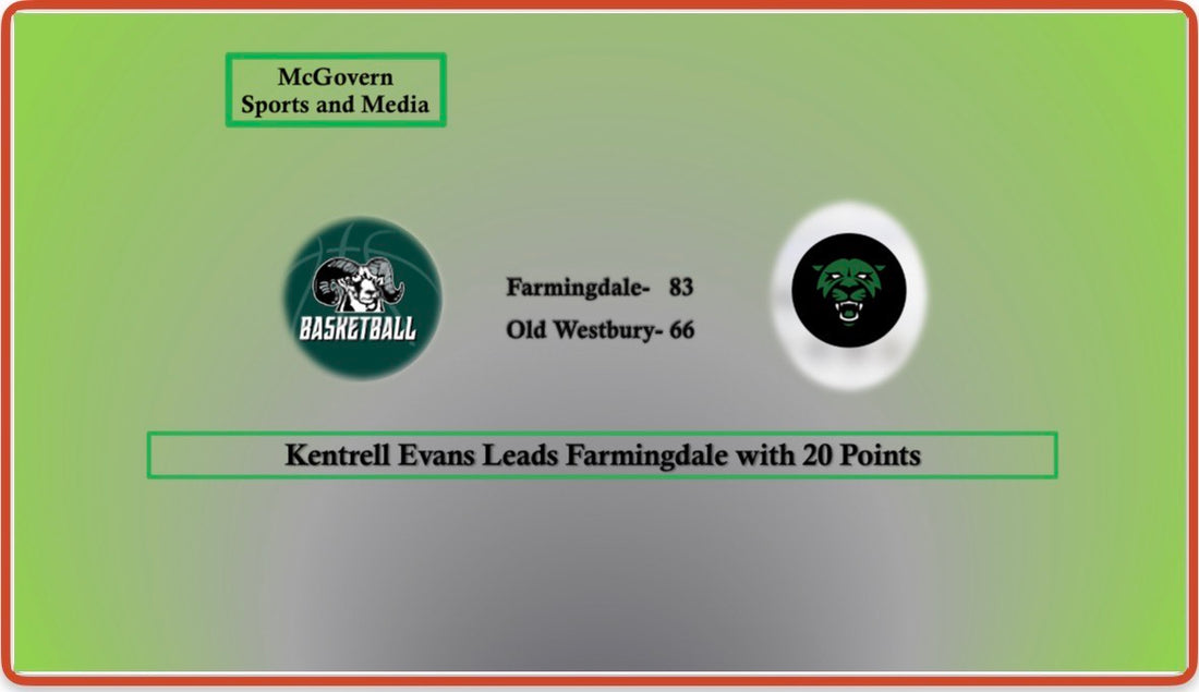 Farmingdale Starts Conference Play Defeating Old Westbury