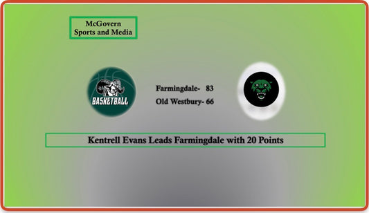 Farmingdale Starts Conference Play Defeating Old Westbury