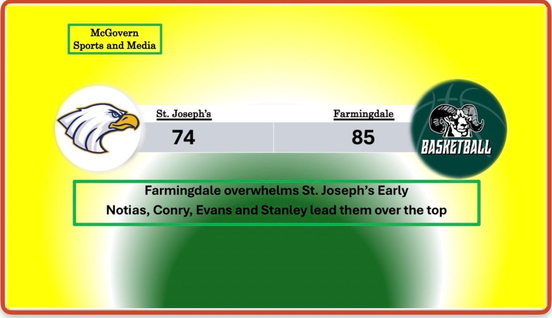 Farmingdale Breaks St. Joseph's win streak