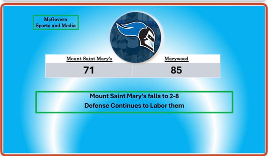 Mount Saint Mary's falls to 2-8 against Marywood