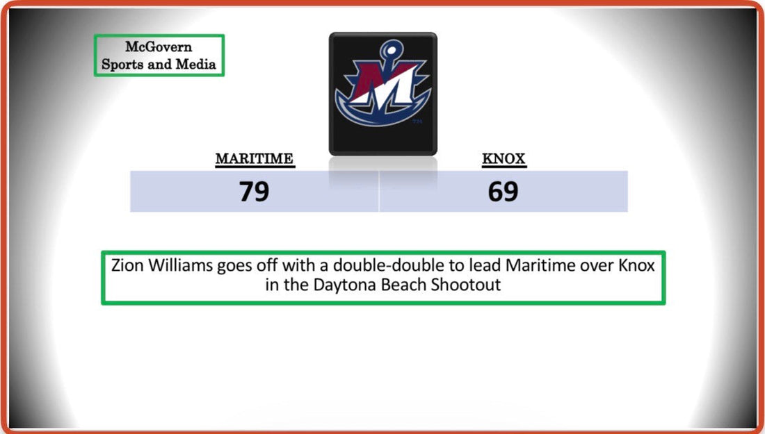 Maritime Defeats Knox as Williams has break out game