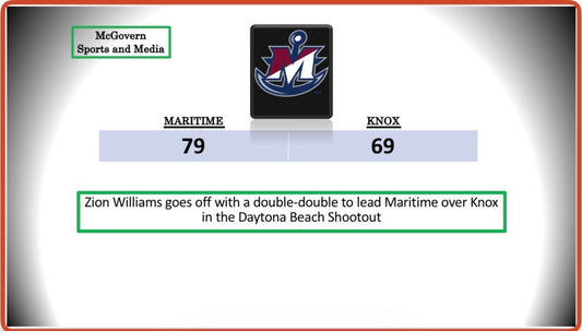 Maritime Defeats Knox as Williams has break out game