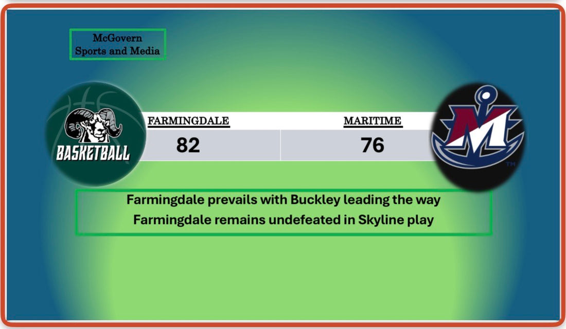 Farmingdale Bests Maritime