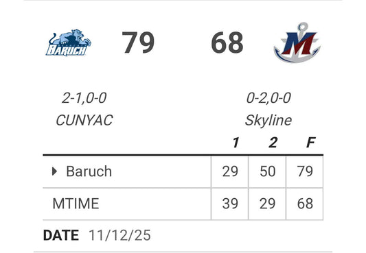Maritime Loses as Shooting Slump Continues