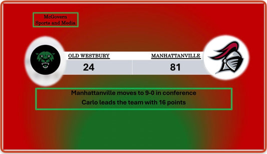 Manhattanville remains undefeated after besting Old Westbury
