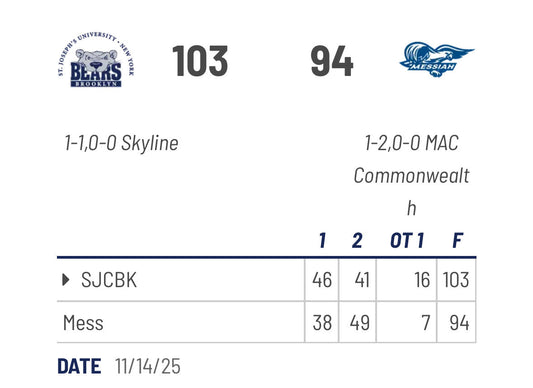 Coach Etheart picks up first win in overtime thriller